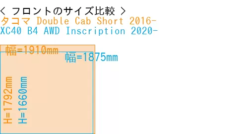 #タコマ Double Cab Short 2016- + XC40 B4 AWD Inscription 2020-